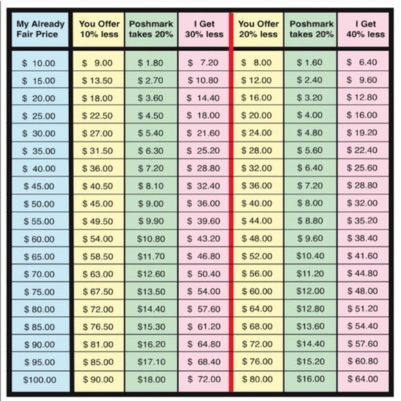 I'm a cool gal! Offer, Bundle & Save - Picture 3 of 3